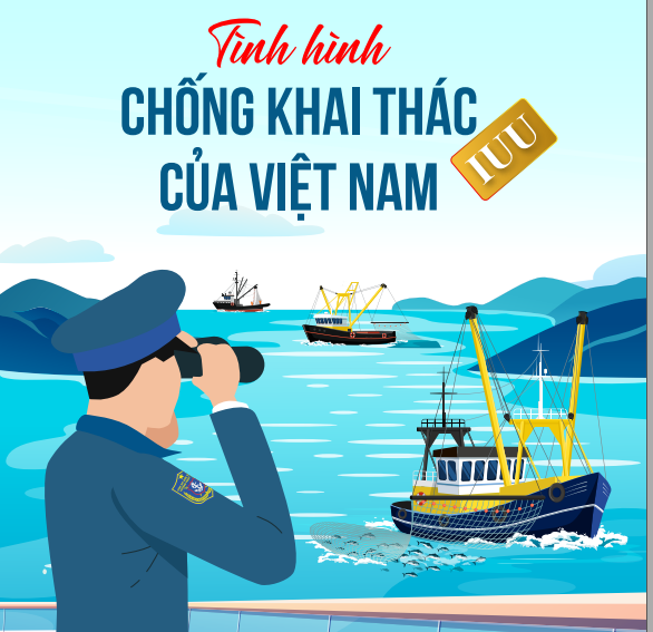 TÌNH HÌNH CHỐNG KHAI THÁC HẢI SẢN BẤT HỢP PHÁP, KHÔNG KHAI BÁO VÀ KHÔNG THEO QUY ĐỊNH (IUU) CỦA VIỆT NAM 