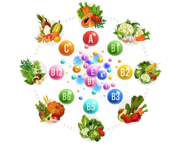 BỔ SUNG VI CHẤT DINH DƯỠNG CHO TRẺ TỪ 6–72 THÁNG TUỔI
